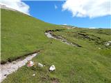 Lech da Sompunt - Rifugio Puez / Puez Hütte